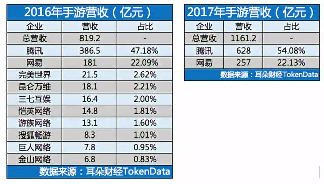 私服合击,大极品传奇